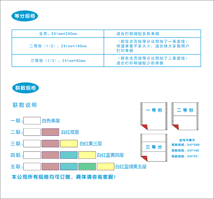 電腦打印紙的用途和介紹